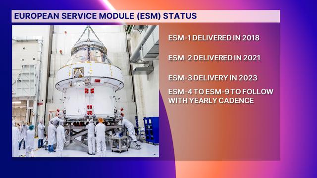 NASA image: ESA Service Module Chronology